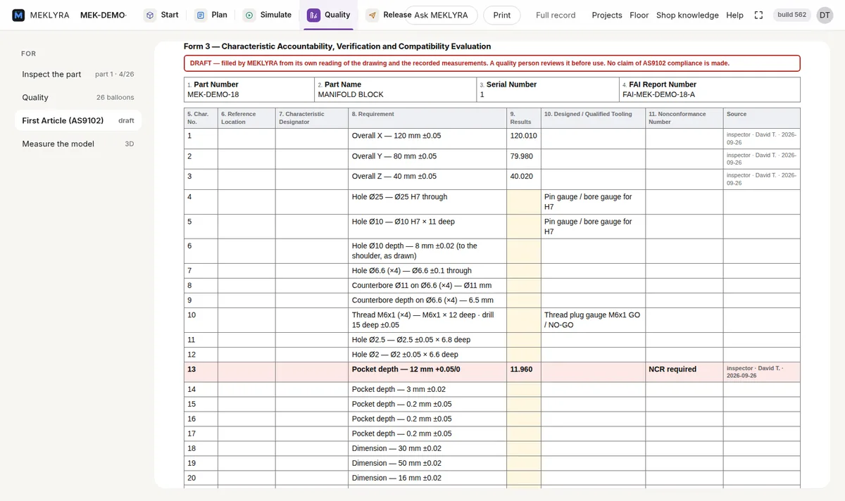 AS9102 Form 3 filled for MEK-DEMO-18: one row per balloon with its requirement, the measured result, the gauge for the H7 bores, and balloon 13 marked NCR required